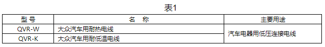 上海大眾汽車用耐熱、耐低溫電線型號(hào)和名稱