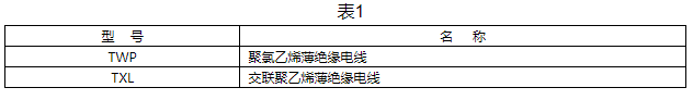 低壓初級(jí)電纜型號(hào)及名稱