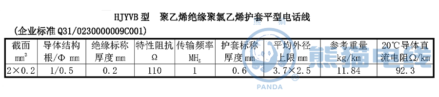 HJYVB 型聚乙烯絕緣聚氯乙烯護(hù)套平型電話線