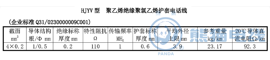 HJYV 型聚乙烯絕緣聚氯乙烯護套電話線