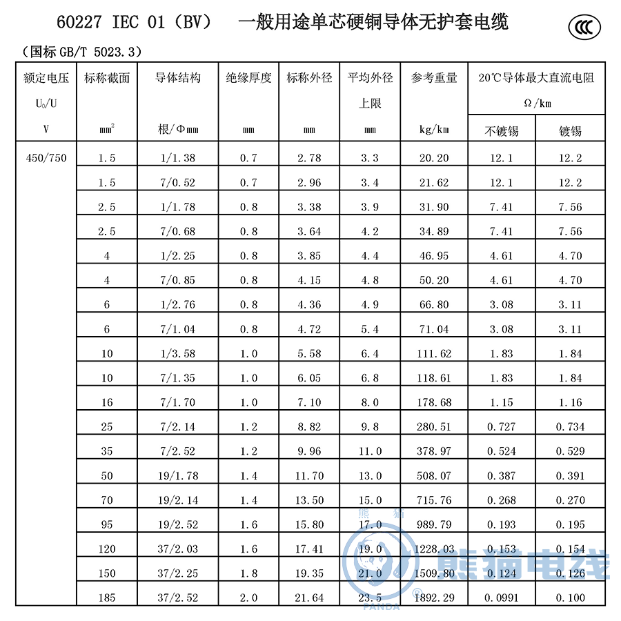 60227 IEC 01（BV） 一般用途單芯硬銅導(dǎo)體無護(hù)套電纜