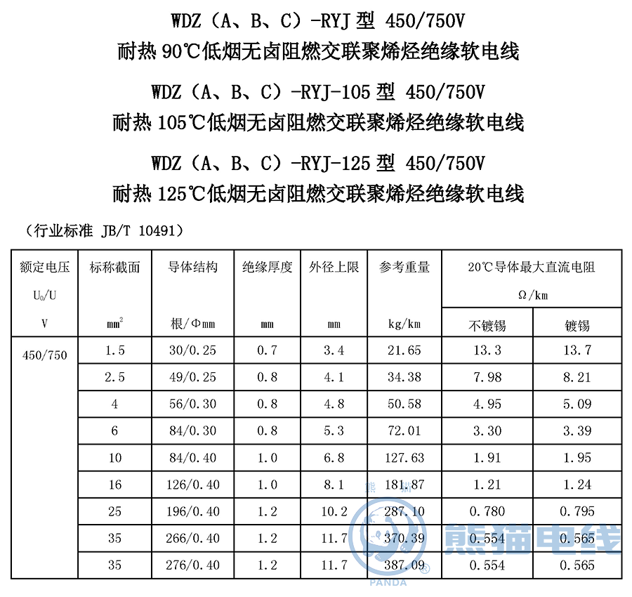 WDZ（A、B、C）-RYJ-105 型 450/750V 耐熱 105℃ 低煙無鹵阻燃交聯(lián)聚烯烴絕緣軟電線