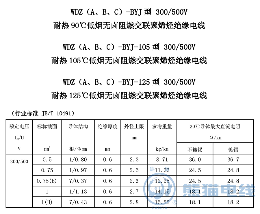 WDZ（A、B、C）-BYJ-125 型 300/500V 耐熱 125℃ 低煙無(wú)鹵阻燃交聯(lián)聚烯烴絕緣電線