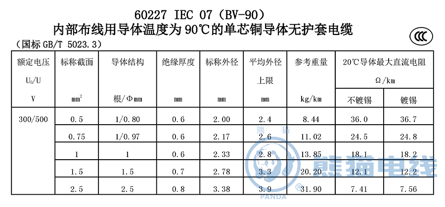 60227 IEC 07（BV-90）內(nèi)部布線用導(dǎo)體溫度為 90℃ 的單芯銅導(dǎo)體無護(hù)套電纜